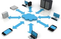 private cloud computing
